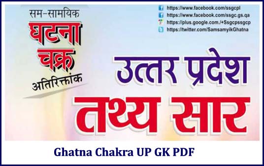 Ghatna Chakra UP GK PDF