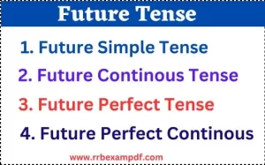 Read more about the article Future Tense with examples