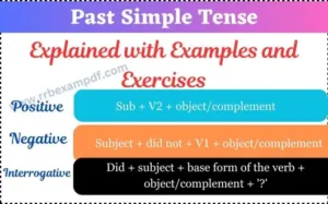 Read more about the article Past Simple Tense with examples