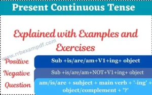 Read more about the article Present Continuous Tense with Examples, Exercise