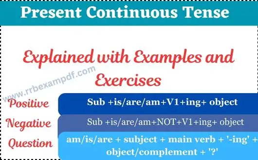 Present Continuous Tense with Examples