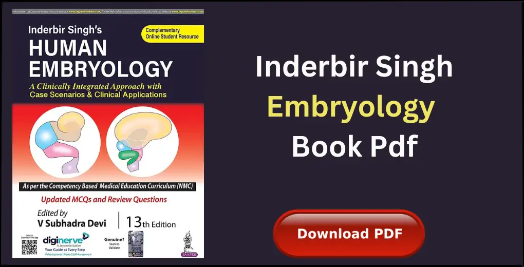 Inderbir Singh Embryology Pdf
