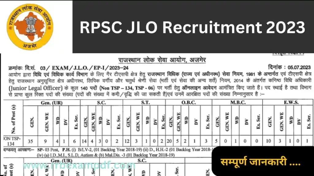 RPSC Junior Legal Officer(JLO) Recruitment 2023