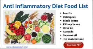 Read more about the article Anti Inflammatory Diet Food List PDF