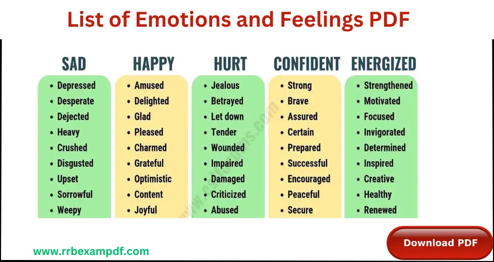 List of Emotions and Feelings PDF