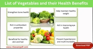 Read more about the article List of Vegetables and their Health Benefits pdf