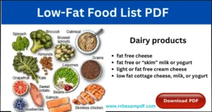 Read more about the article Low-Fat Diet Food List PDF