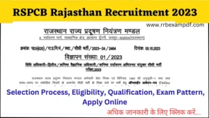 Read more about the article RSPCB Rajasthan Recruitment 2023 for LO, JSO, JEE Various Posts, Apply Online